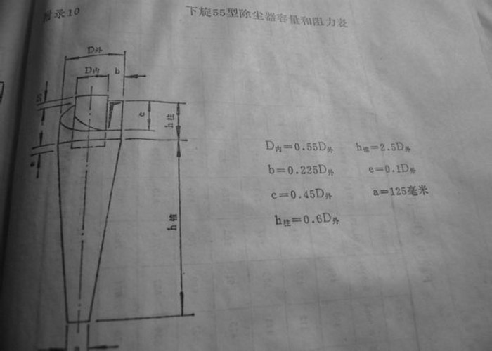 旋風除塵器筒體直徑設計計算