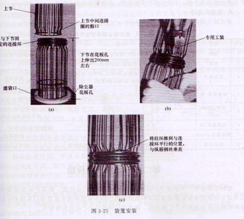 除塵器骨架現場安裝使用常見問題